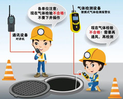龙泉驿有限空间操作说明